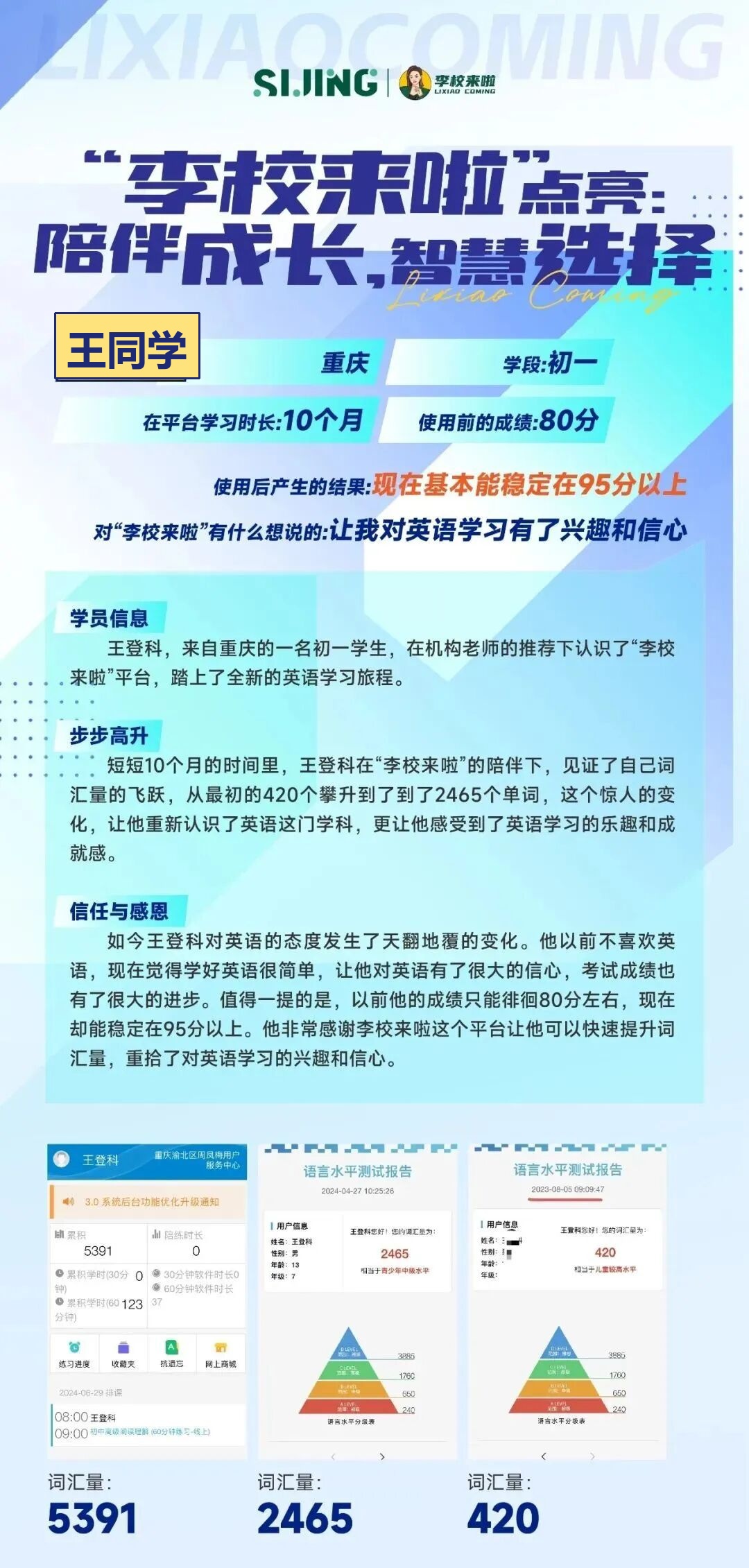 初中案例 1 姓名同学化处理