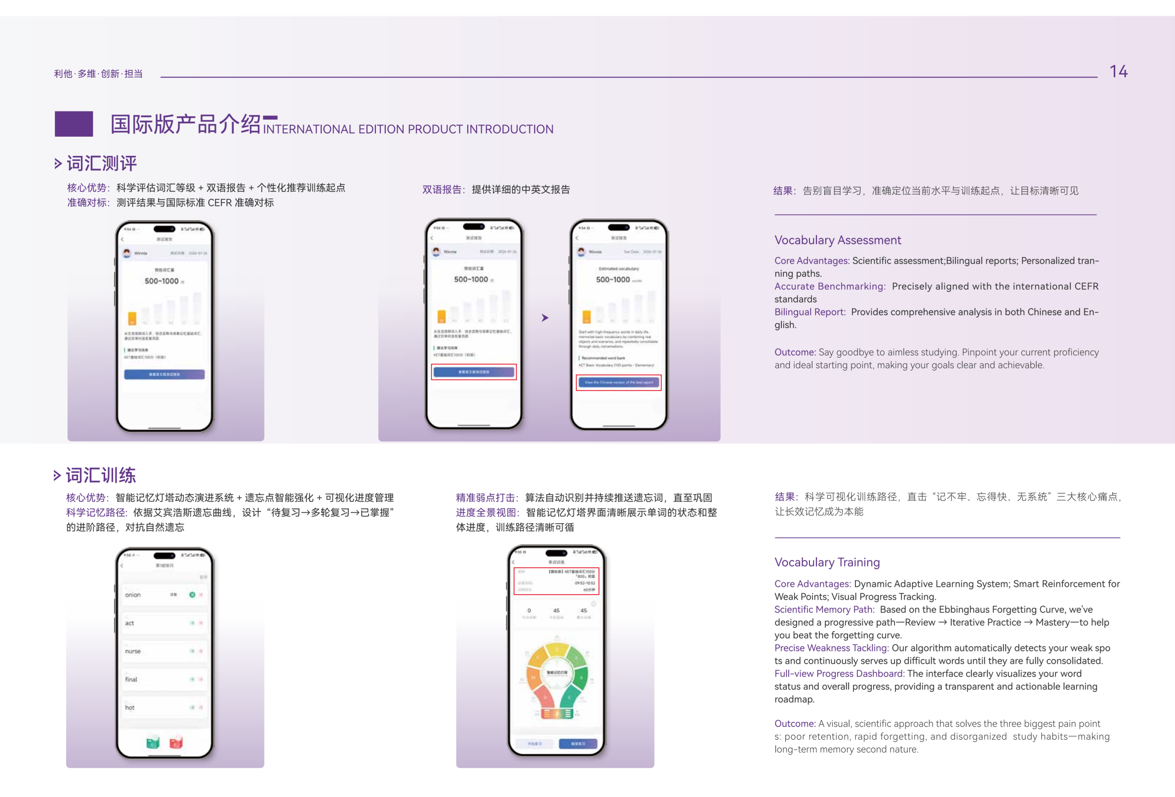 国际版产品图片 2